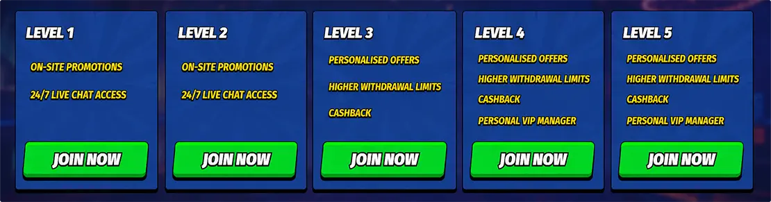 VIP programma bij BigClash